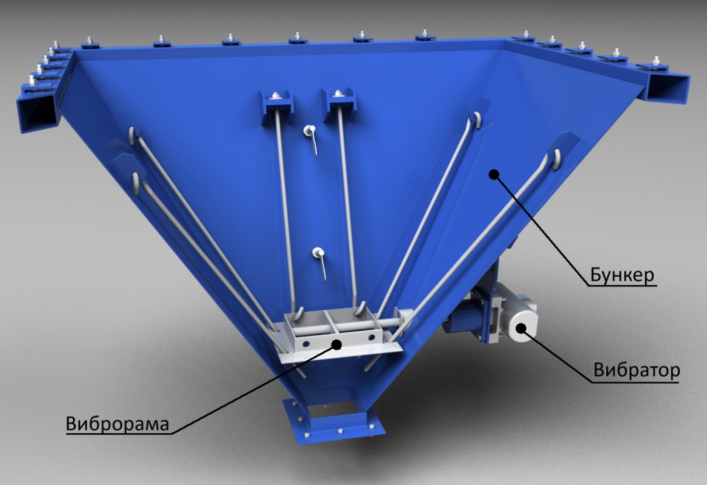 Вибратор на полной мощности. Вибрационный бункерный питатель ПВБ-1,6/3,5. Питатель дисковый 1200мм. Виброактиватор бункерный ваб 1250/. Зерновой бункер, выгрузной шибер.